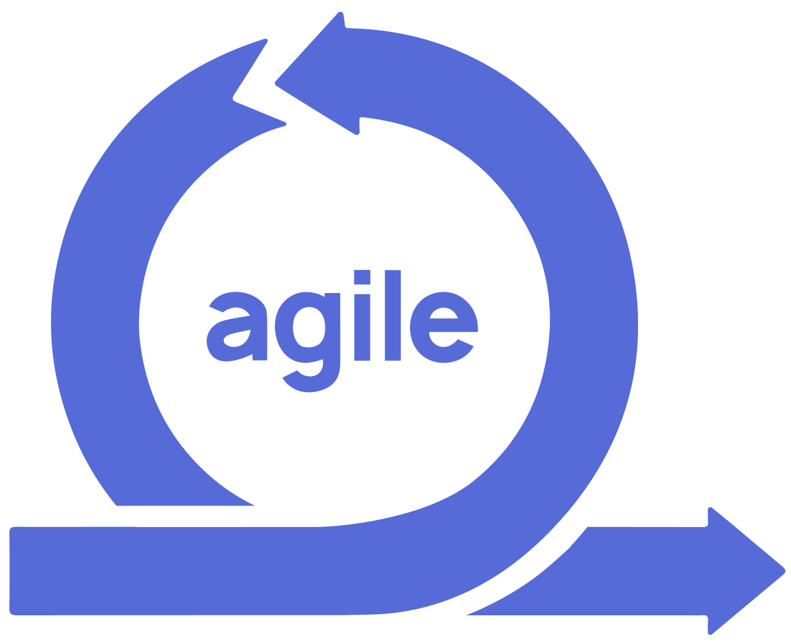Agile